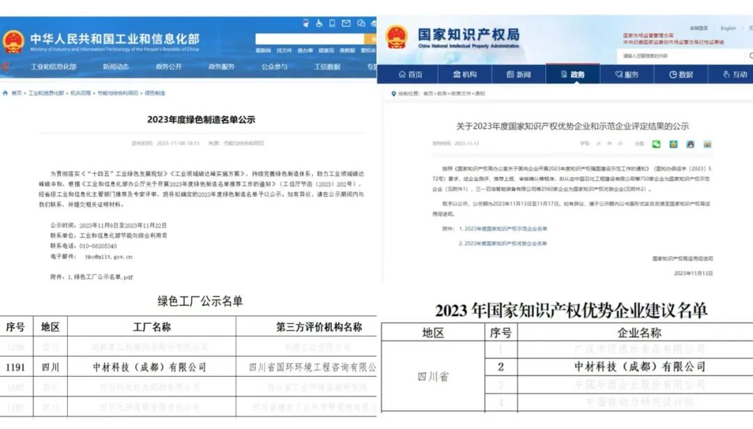 		决战百日 | 获得国家声誉、多个项目冲刺整年目的......_企业动态_尊龙凯时集团有限公司	