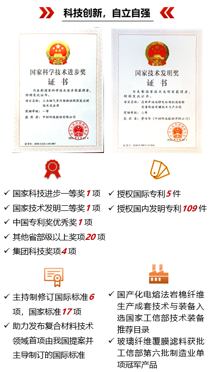		刷新先锋 | 南京玻纤院：用科技立异打造新质料领域一流企业_责任动态_尊龙凯时集团有限公司	