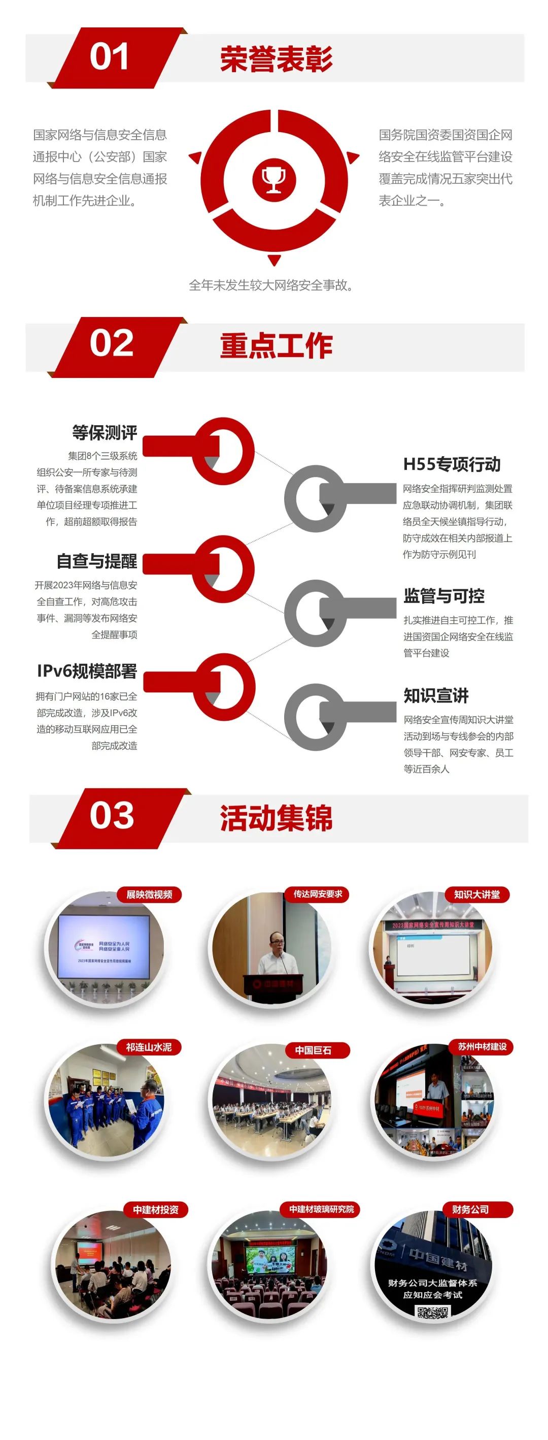		请查收春节假期网络清静包管小贴士及对全体“网安人”的寄语@尊龙凯时人c_责任与文化_尊龙凯时集团有限公司	