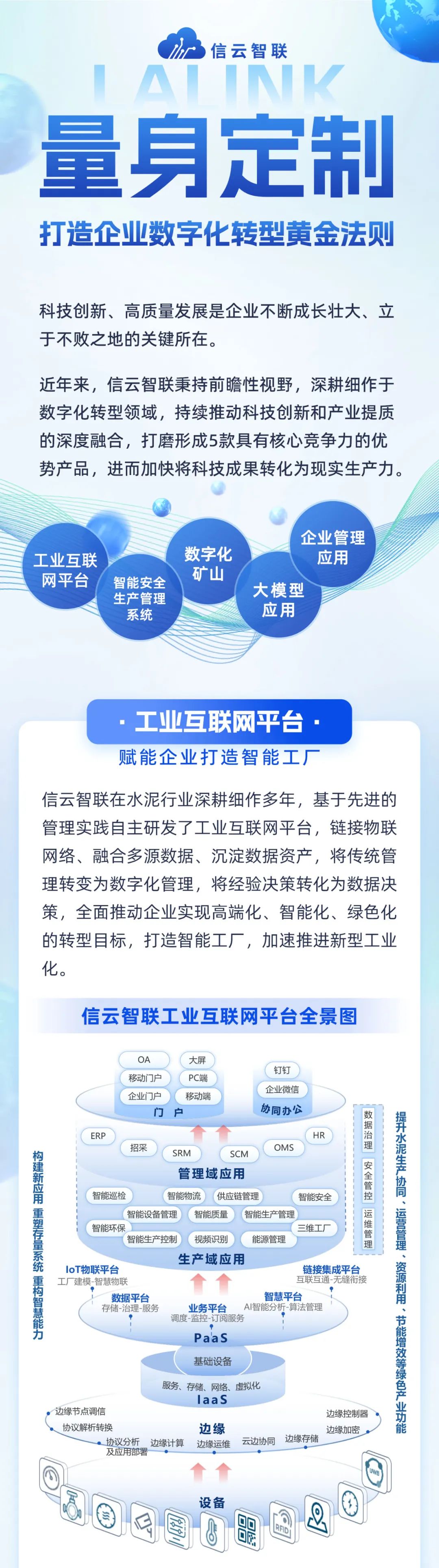 		小料优选 | 量身定制5款产品，，，，，，打造企业数字化转型黄金规则_企业动态_尊龙凯时集团有限公司	