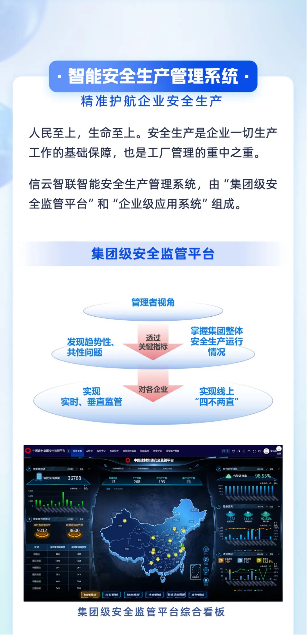 		小料优选 | 量身定制5款产品，，，，，，打造企业数字化转型黄金规则_企业动态_尊龙凯时集团有限公司	