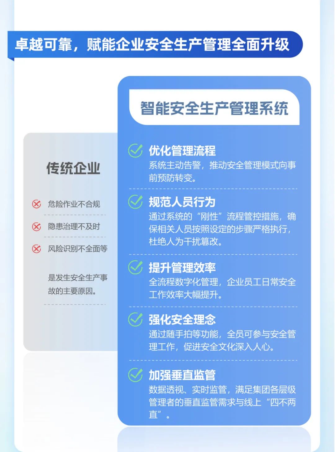 		小料优选 | 量身定制5款产品，，，，，，打造企业数字化转型黄金规则_企业动态_尊龙凯时集团有限公司	