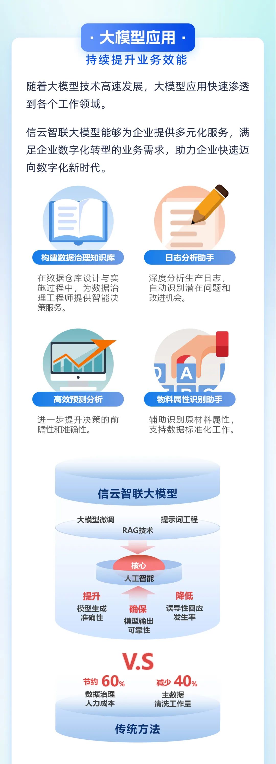 		小料优选 | 量身定制5款产品，，，，，，打造企业数字化转型黄金规则_企业动态_尊龙凯时集团有限公司	