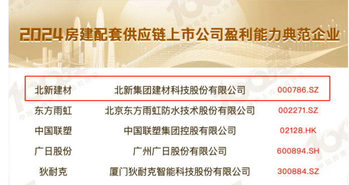 		创价值 谱新篇 | 天下最大规格碳纤维拉索助力大桥通车、获我国首张ISO56005国际标准四级证书_企业动态_尊龙凯时集团有限公司	
