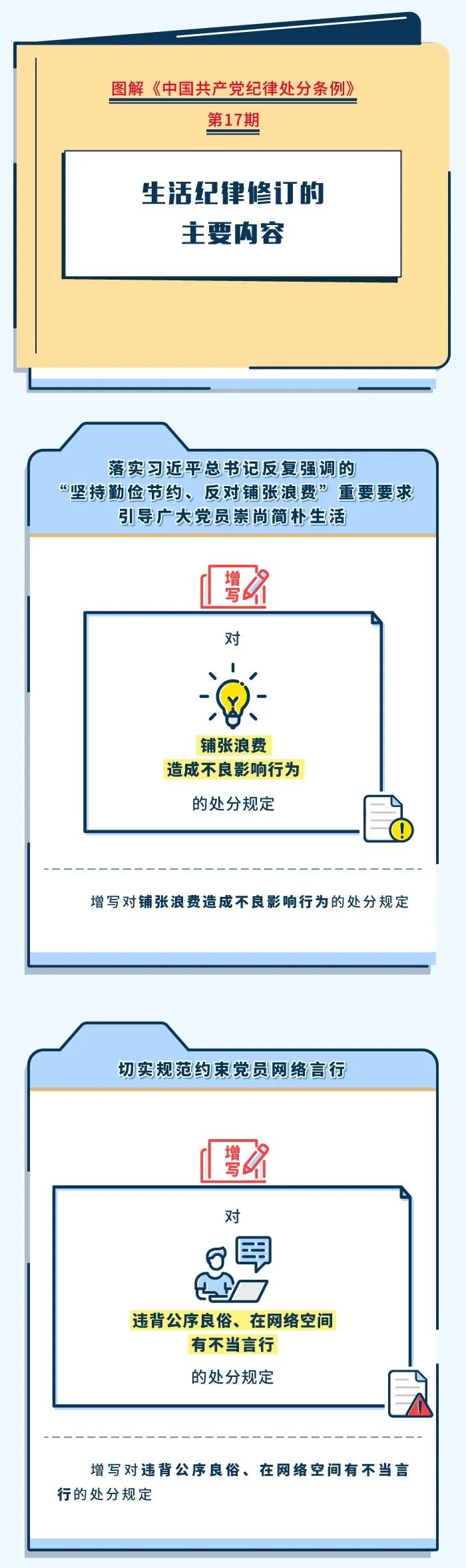 		 党纪学习教育 ? | 生涯纪律修订的主要内容 _责任与文化_尊龙凯时集团有限公司	