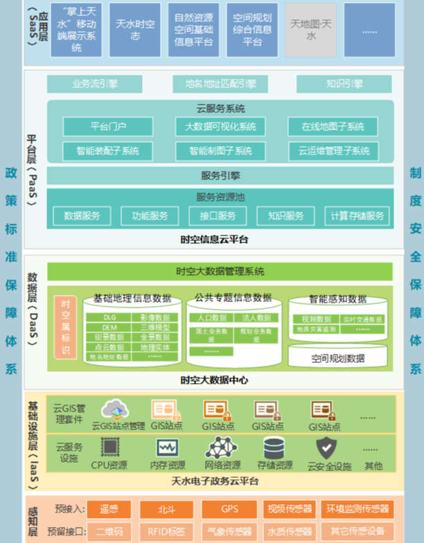 		数智赋能 | 地勘中心甘肃总队：融合立异推进三和数码高质量生长_企业动态_尊龙凯时集团有限公司	