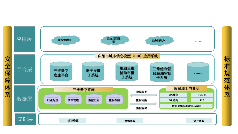 		数智赋能 | 地勘中心甘肃总队：融合立异推进三和数码高质量生长_企业动态_尊龙凯时集团有限公司	