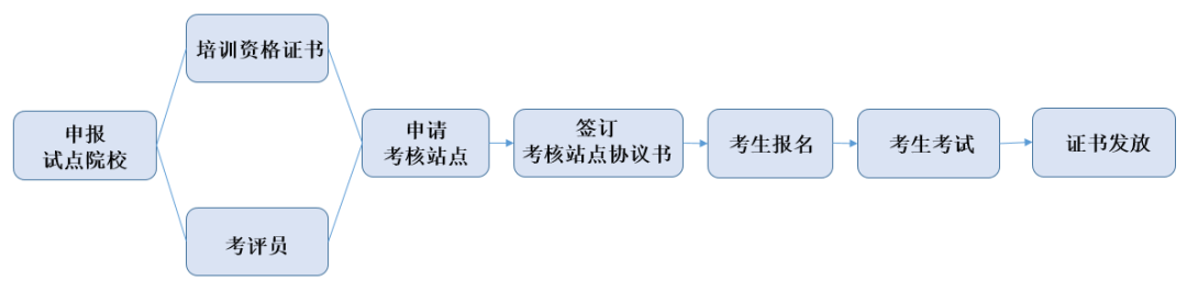 		数智赋能 | 地勘中心甘肃总队：融合立异推进三和数码高质量生长_企业动态_尊龙凯时集团有限公司	