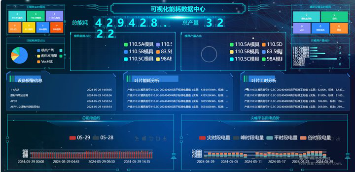 		 绿色生长 | 走，，，，，，去国家级绿色工厂看看⑦~ _企业动态_尊龙凯时集团有限公司	