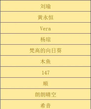 		 “好质料大贺年”开奖啦！小料喊你来领奖 _责任与文化_尊龙凯时集团有限公司	