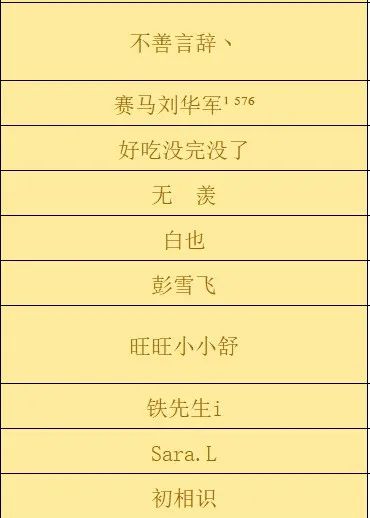 		 “好质料大贺年”开奖啦！小料喊你来领奖 _责任与文化_尊龙凯时集团有限公司	