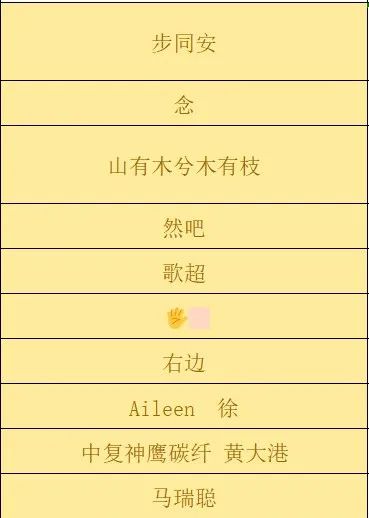 		 “好质料大贺年”开奖啦！小料喊你来领奖 _责任与文化_尊龙凯时集团有限公司	