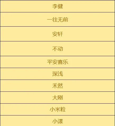 		 “好质料大贺年”开奖啦！小料喊你来领奖 _责任与文化_尊龙凯时集团有限公司	