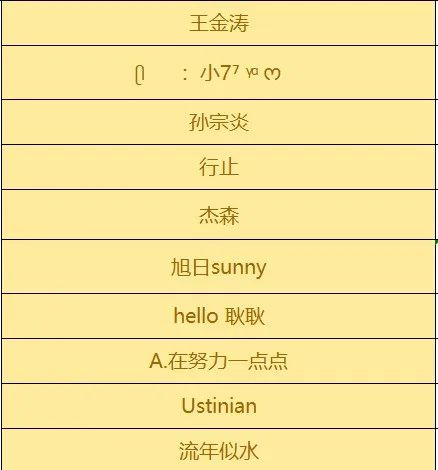 		 “好质料大贺年”开奖啦！小料喊你来领奖 _责任与文化_尊龙凯时集团有限公司	