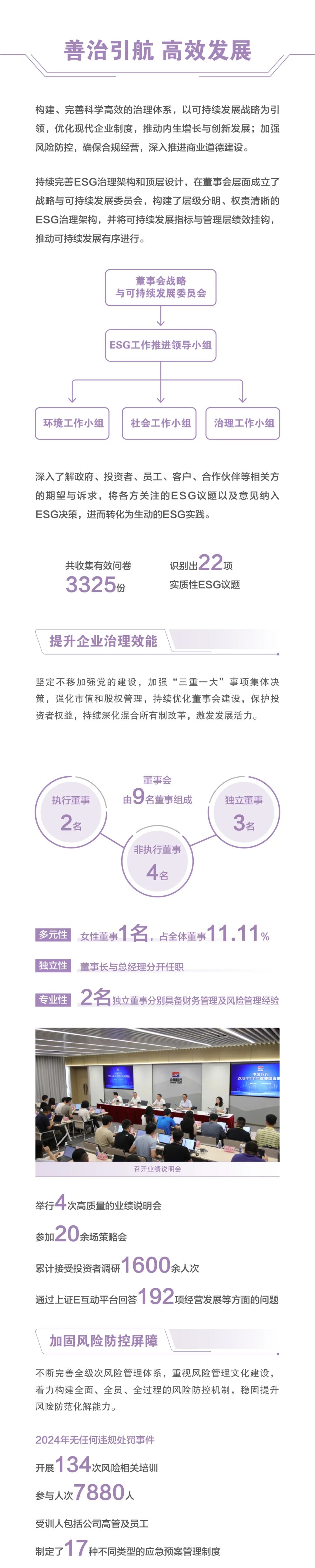		ESG实践 | 一图读懂中国巨石、中材科技2024年度情形、社会及管治报告_企业动态_尊龙凯时集团有限公司	