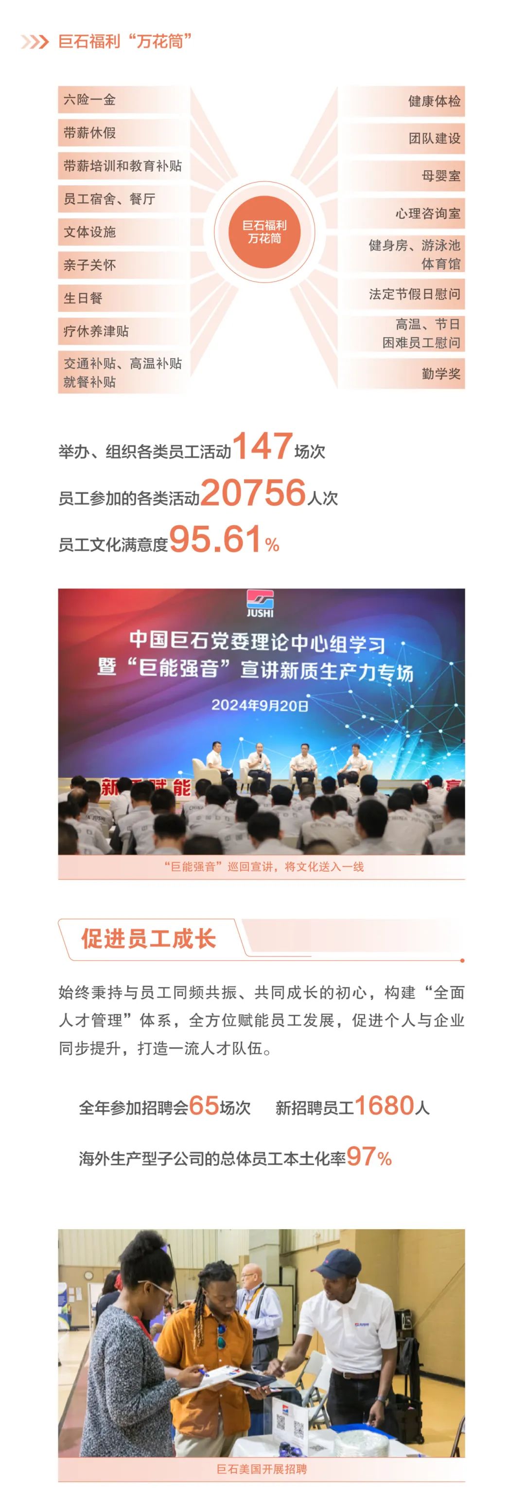 		ESG实践 | 一图读懂中国巨石、中材科技2024年度情形、社会及管治报告_企业动态_尊龙凯时集团有限公司	