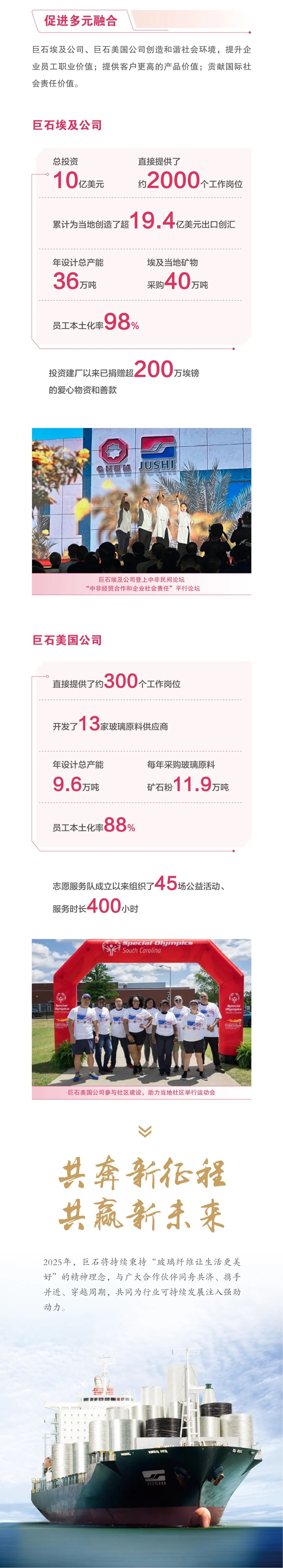 		ESG实践 | 一图读懂中国巨石、中材科技2024年度情形、社会及管治报告_企业动态_尊龙凯时集团有限公司	