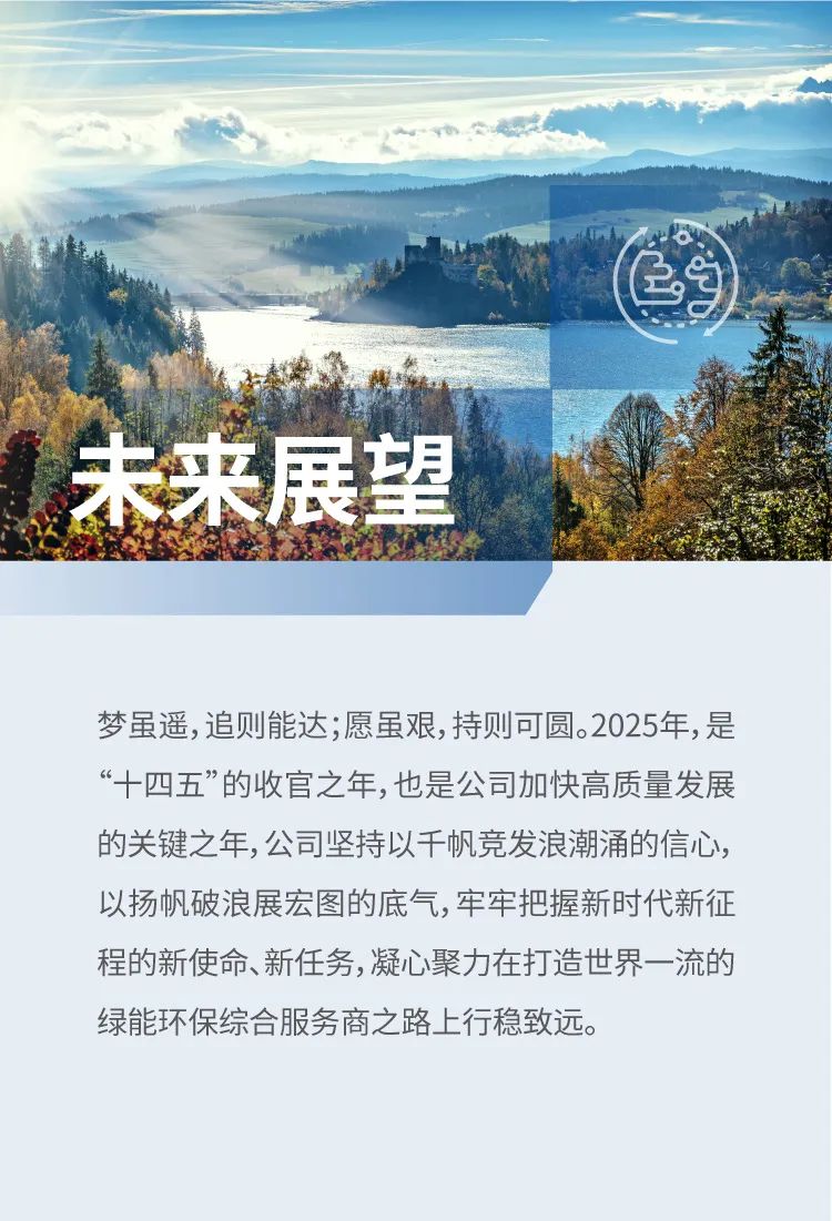 		ESG实践 | 一图读懂中材节能、中复神鹰2024年度情形、社会及管治报告_企业动态_尊龙凯时集团有限公司	