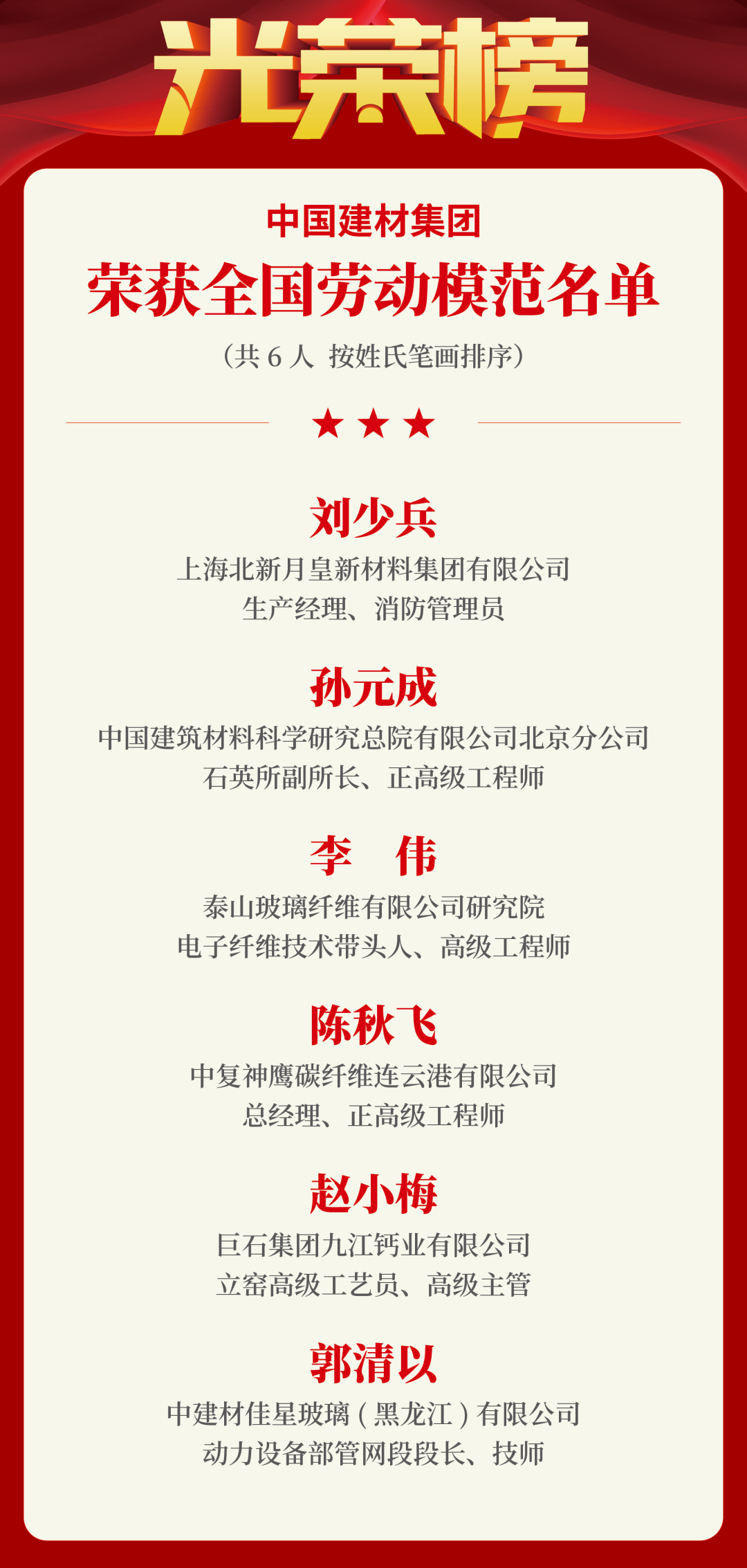 		尊龙凯时集团召开2025年劳动模范和先进整体表扬暨典范事迹宣讲会_尊龙凯时要闻_尊龙凯时集团有限公司	
