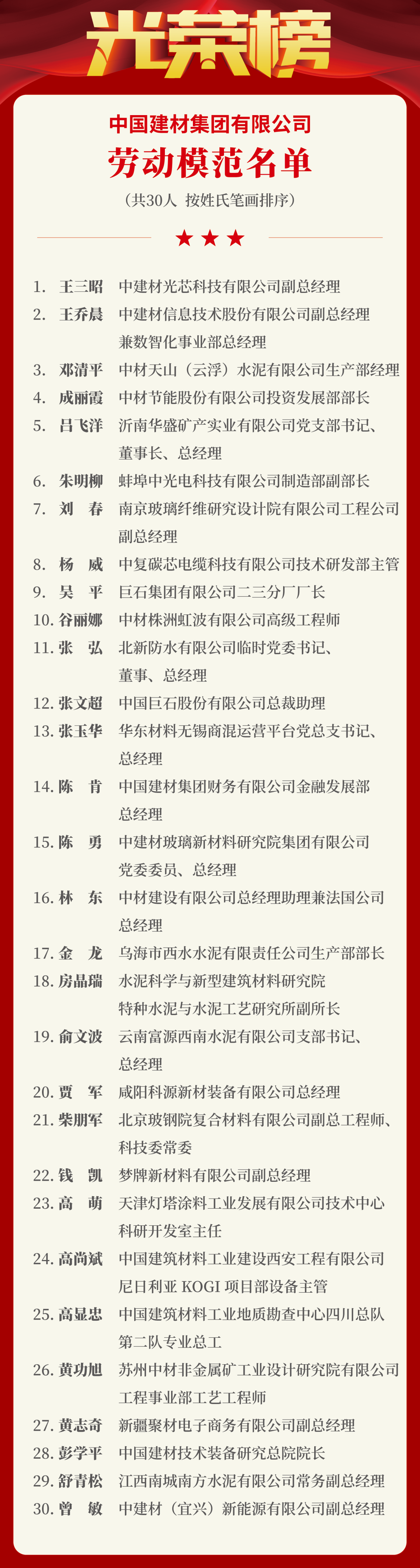 		尊龙凯时集团召开2025年劳动模范和先进整体表扬暨典范事迹宣讲会_尊龙凯时要闻_尊龙凯时集团有限公司	