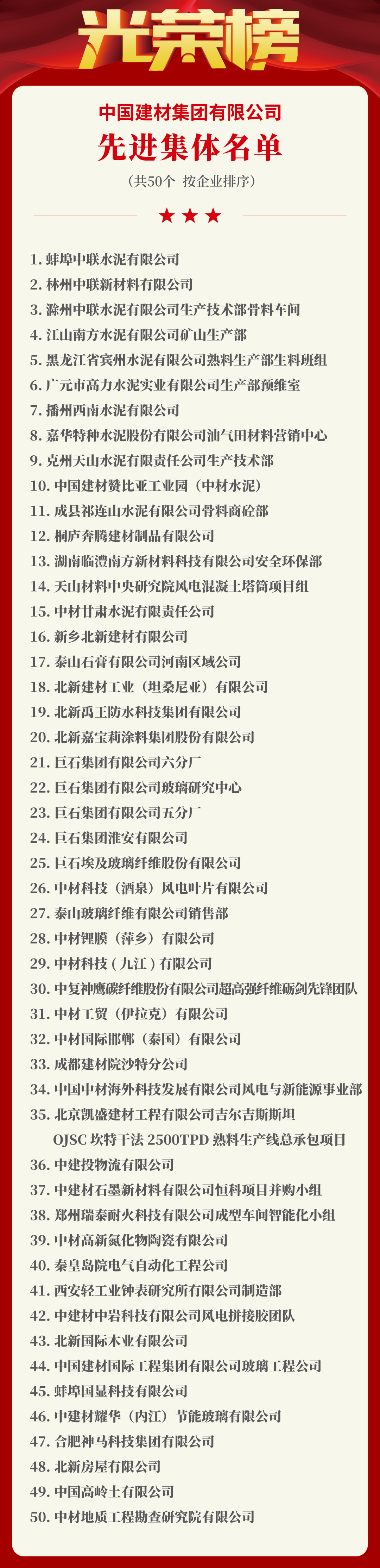 		尊龙凯时集团召开2025年劳动模范和先进整体表扬暨典范事迹宣讲会_尊龙凯时要闻_尊龙凯时集团有限公司	